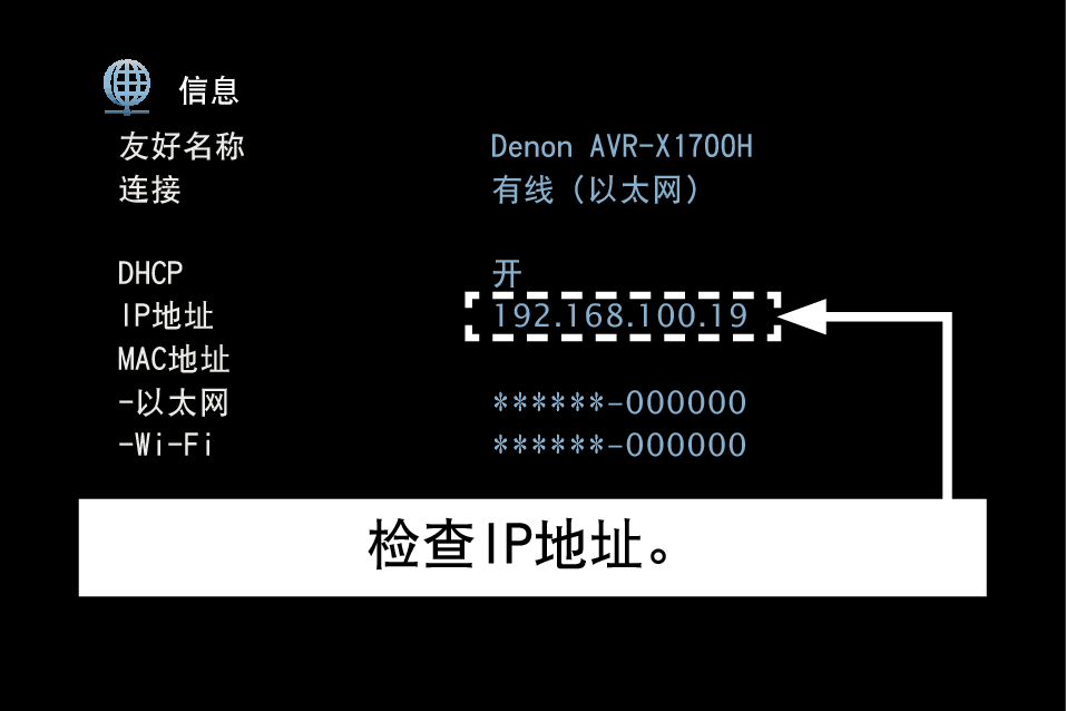 GUI NetworkInfo X17